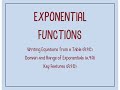 Exploring Exponential Functions and Their Equations