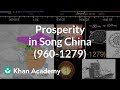 Song Dynasty Innovations and Developments