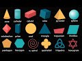 Shapes and Their Properties