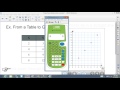 Understanding Proportional Relationships
