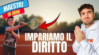 Il segreto per insegnare il primo diritto in 3 Step