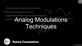 Analog Modulations Techniques