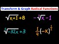 Transformations of Radical Functions