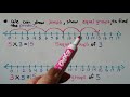 Understanding Multiplication and Grouping