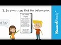 Understanding Citations in Research