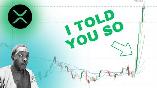 🚨RIGHT NOW🚨 BOOOOM!!! (Let's Go!!)🚀🚀