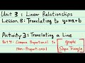 Understanding Proportional Relationships