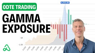 More Informed 0DTE Trades (Preview)