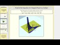 Understanding Tangent Planes
