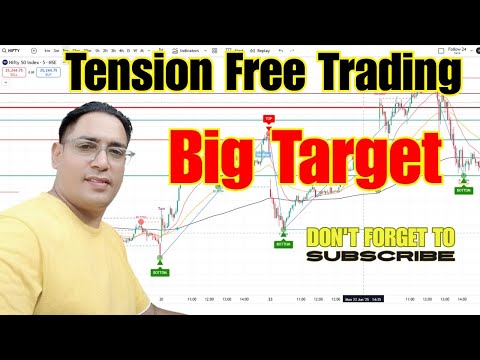 Tension Free Trading Big Target | Option Selling | Follow24 | #Follow24 #Tradingtik