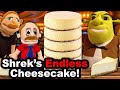 Cheesecake Factory Adventure Questions