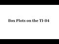 Box Plots and Outliers Analysis