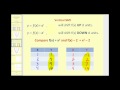 Function Transformations and Graphing