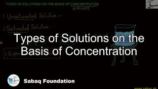 Types of Solutions on the Basis of Concentration