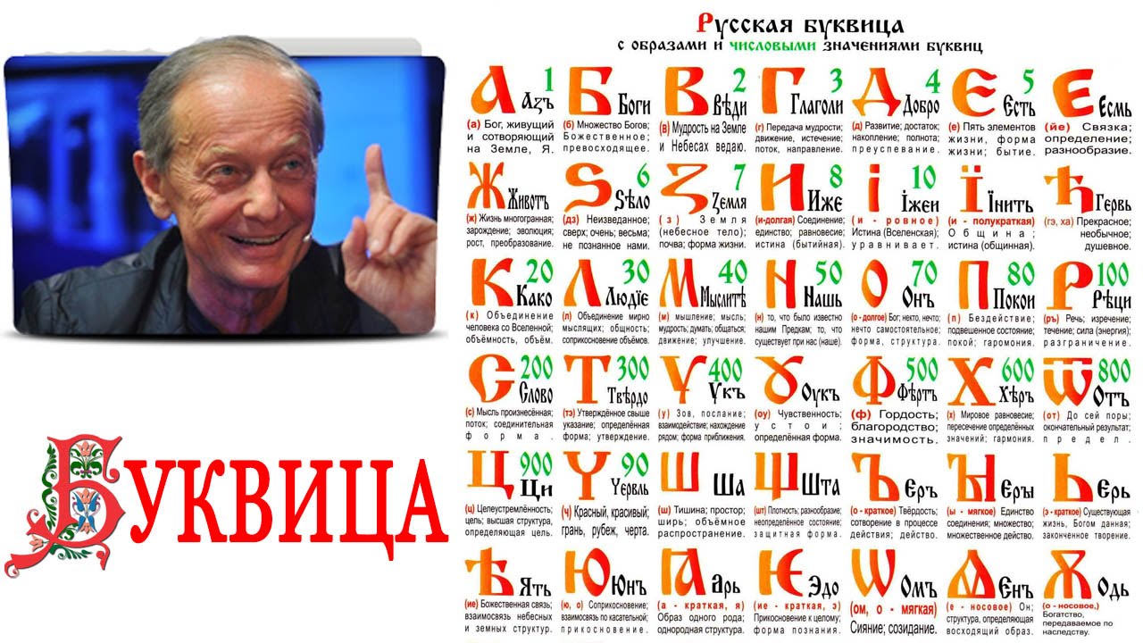 Буквица. Аз Бога Ведаю!