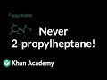 Understanding 2-Propylheptane and 4-Methylnonane