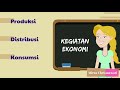 Kuis Kegiatan Ekonomi
