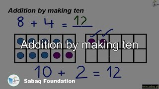 Addition by making ten