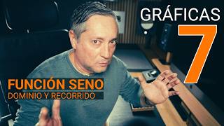 Representación gráfica de funciones. Capítulo 7: Dominio y recorrido del seno. Propuesta didáctica.