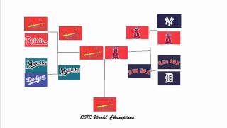 2012 Playoff Predictions