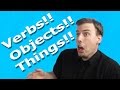 Exploring Transitive and Intransitive Verbs in English