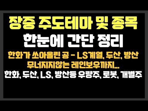 어제에 이어 한국 주식시장은 한화 계열사가... 날마다 든든한 장세 지속 / 제주반도체,어보브반도체,한화비전,한화시스템,고영,대동기어,HD현대인프라코어,한화오션,전진건설로봇