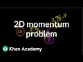Momentum and Collision Analysis