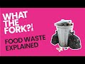 Food Waste Awareness and Solutions