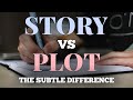 Understanding Plot and Story Elements