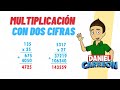 Multiplication and Addition Concepts