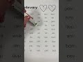 Practicing Nonsense Words Techniques