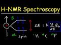 NMR Concepts and Applications