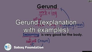 Gerund (explanation with examples)