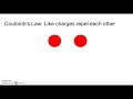 Exploring Periodic Table Trends and Coulomb's Law