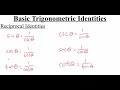 Trigonometric Identities and Their Applications