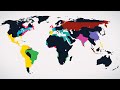 Nation-States and Empires in History