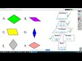 Classifying Different Types of Quadrilaterals