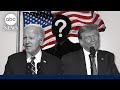Third-Party Candidates in U.S. Elections