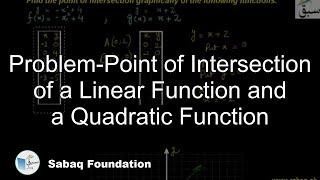 Problem-Point of Intersection of a Linear Function and a Quadratic Function