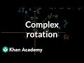 Complex Number Multiplication and Rotation