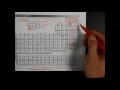 Understanding Atomic Structure and Periodic Table