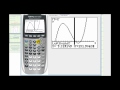 Polynomial Equation Solving with a Graphing Calculator