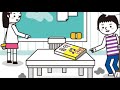 Textbook Ownership and Questions