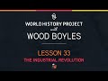 Industrial Revolution and Its Impacts