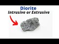 Understanding Diorite: An Igneous Rock