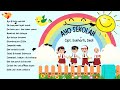 Motivational Themes and Activities