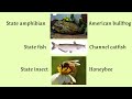 Missouri History and Geography Questions
