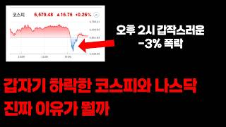 갑작스럽게 하락한 코스피와 나스닥 선물, 괜찮을까?