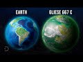 Exoplanets and Habitability Factors