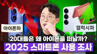 20대는 갤럭시, 40대는 아이폰 쓴다고?! 한국인이 사랑하는 스마트폰 통계 2025ver.